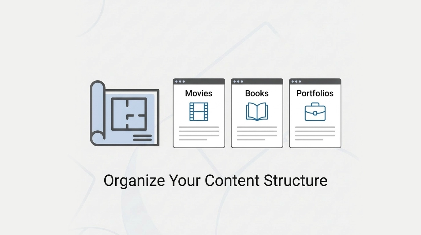 WordPress Custom Post Types : Complete Guide